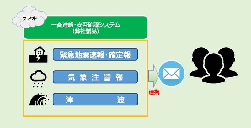 サンプルイメージ