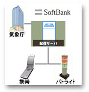 サンプルイメージ