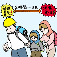 x錾