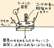Ɩ̗h~΍