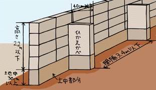 ubN̕⋭΍