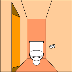 CgC